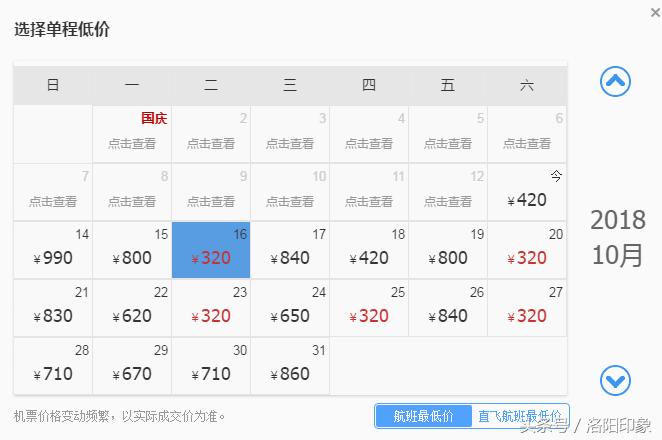 洛阳机场客流,2019年洛阳机场客流