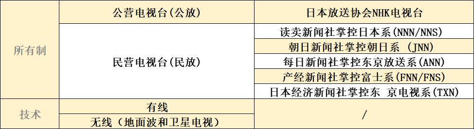 推荐十部华丽又刺激的动画片,日本最受欢迎的电影剧情片
