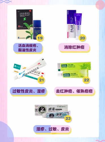 10多年的痘印痘坑药膏,祛痘药膏全集