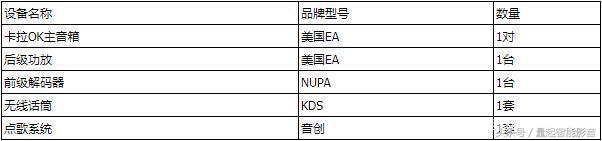 家庭影院卡拉ok设计案例,家庭卡拉ok音响装修方案