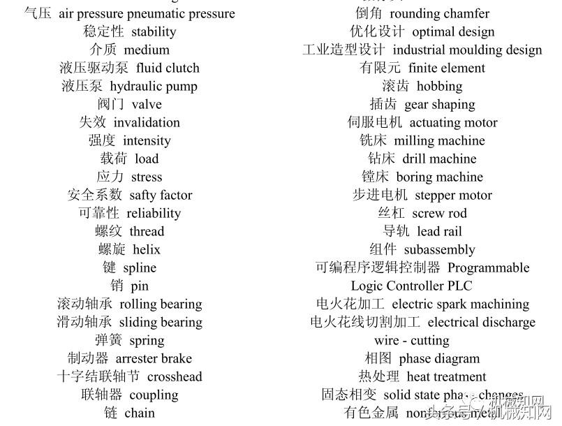机器图纸各类名称的英文单词,机械结构常用英语单词
