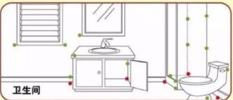 家里有蟑螂怎样驱蟑螂小妙招,家里有蟑螂怎么办蟑螂要怎样灭