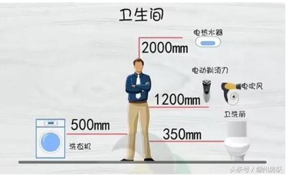 还没装开关插座的房子,开关插座水管高度标准