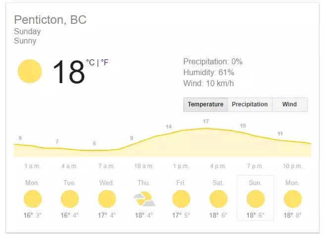 温哥华冬季温和的原因,温哥华气候温暖湿润的原因