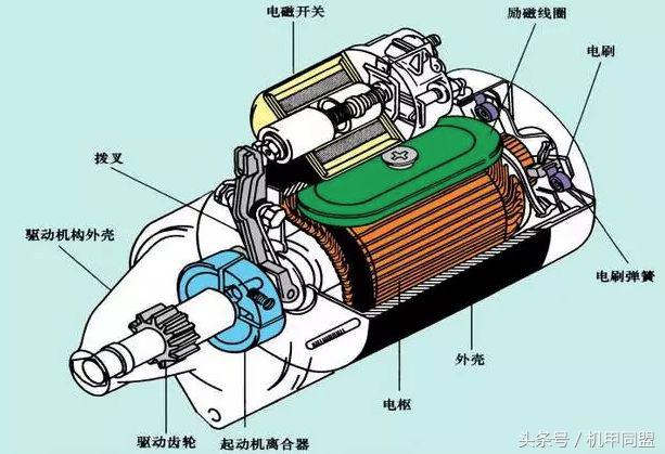 挖机燃油喷射故障怎么解决,挖机电路故障处理