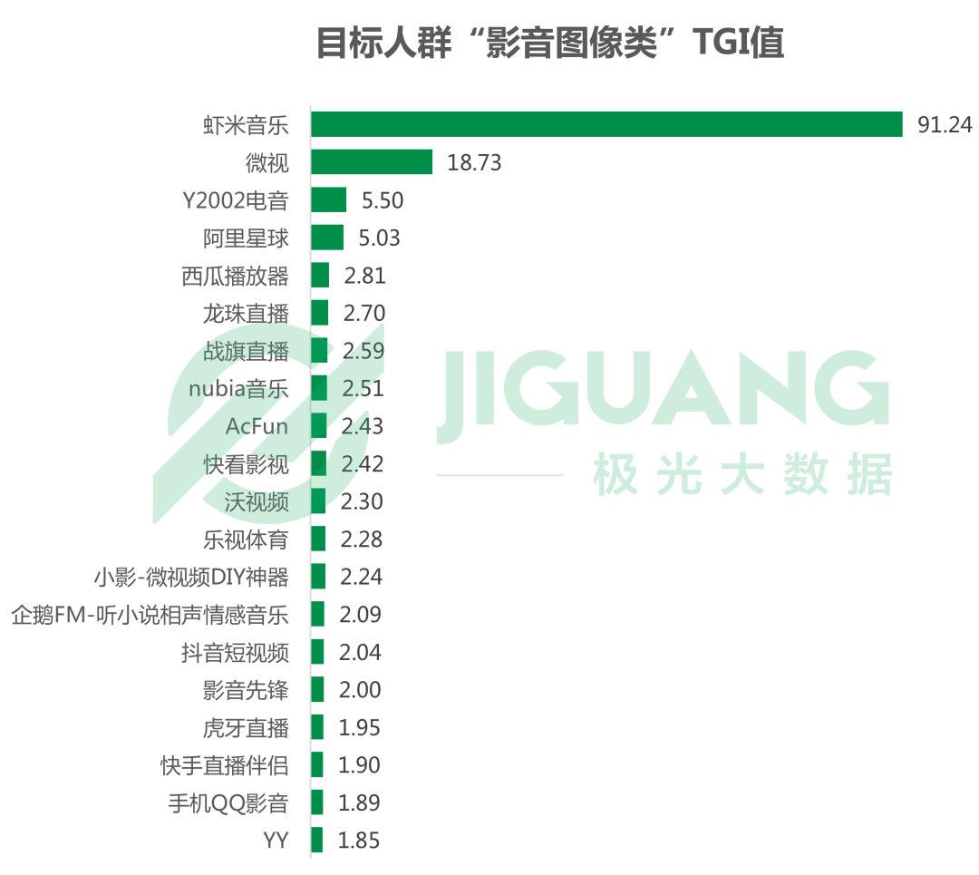 大数据分析富士康员工：男性员工超七成，偏爱iPhone、热衷吃鸡