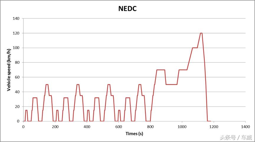 贝纳利三缸发动机优缺点,x1三缸发动机的优缺点