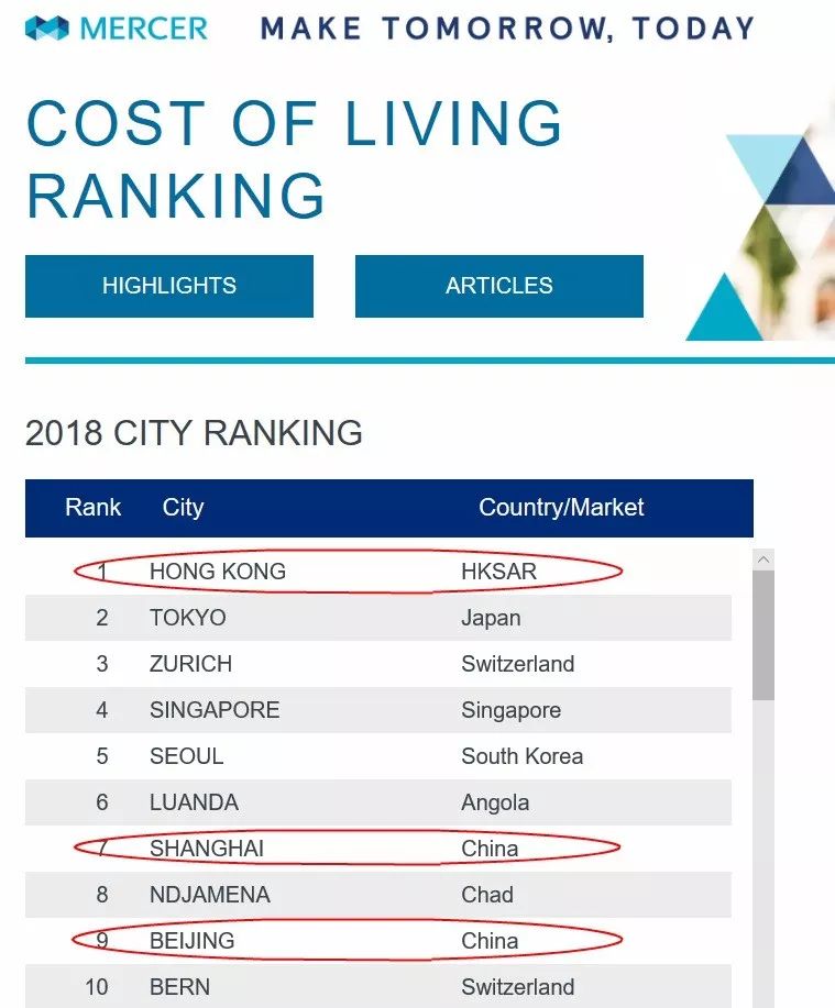 瑞士苹果手机贵不贵,瑞士表有多贵