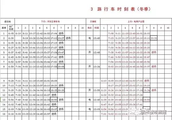 2018年宿州公交各线路停靠点,宿州公交发布夏季公交时刻表