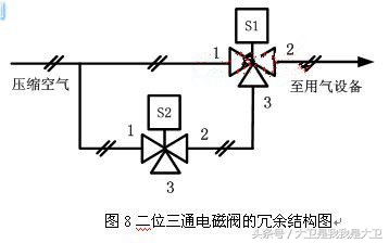 涨知识了视频完整版,涨知识以后注意什么