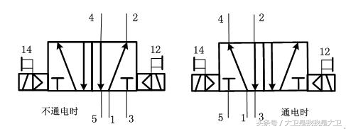 涨知识了视频完整版,涨知识以后注意什么