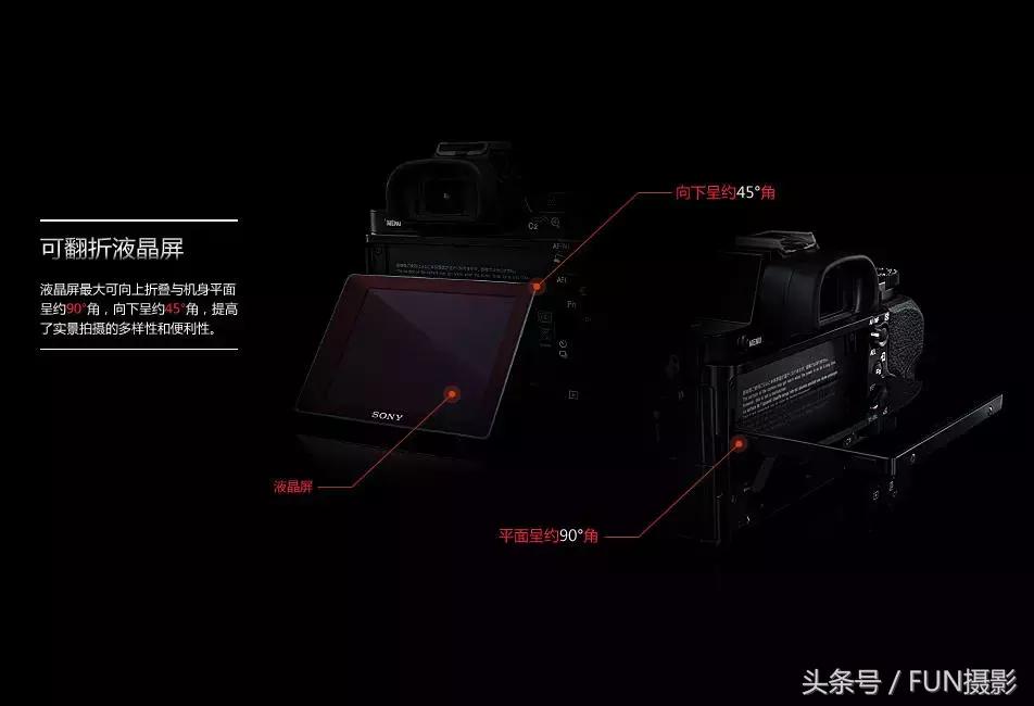 干货分享索尼微单基础操作教程,13个你需要知道的索尼微单设置项
