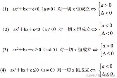 高中数学21种解题方法与技巧全汇,高中数学经典解题技巧视频