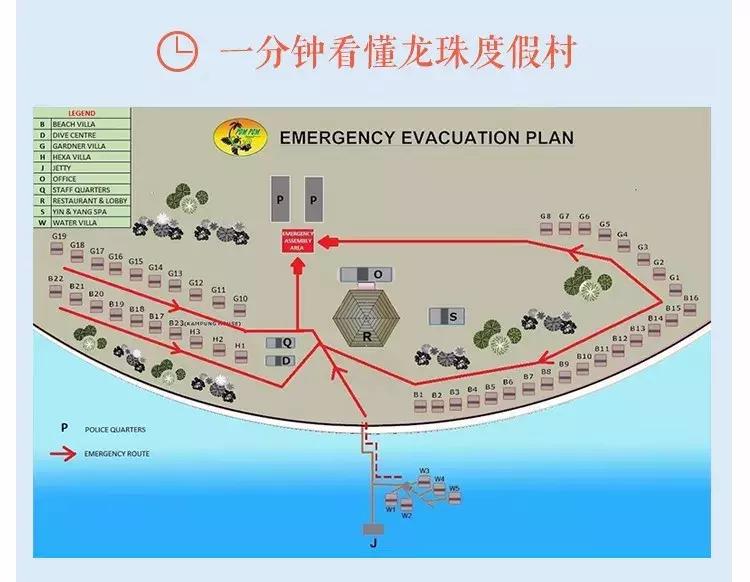 9次带队、36次飞行、189人的深度体验——史上最全仙本那攻略