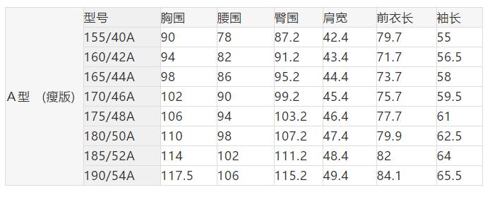身高185体重90公斤西服尺码,西服尺码怎么选择男士