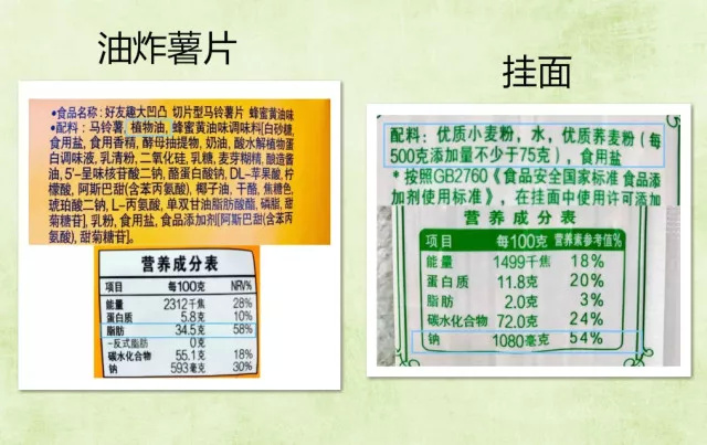 五色浅食代餐粉真的能减肥吗,代餐粉可以减肥吗真实测评