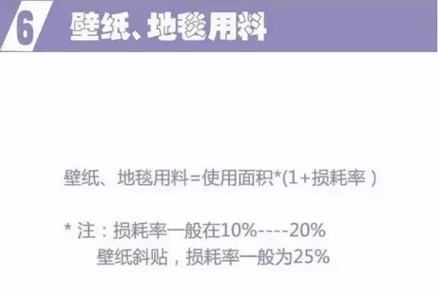 老师傅良心总结装修材料购买顺序,30年装修师傅最实用建议