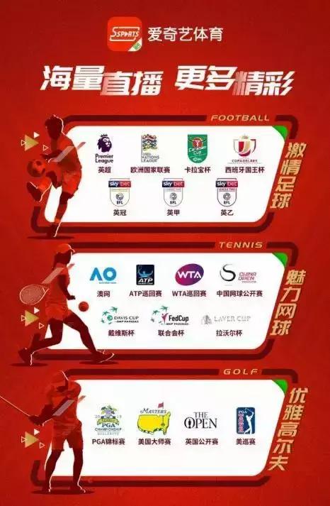 IPTV下半场：体育IP效应背后的鏖战