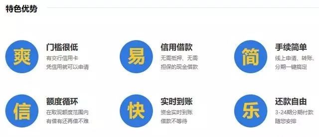 交通银行信用卡现金分期能用吗,交通银行现金分期额度和信用额度