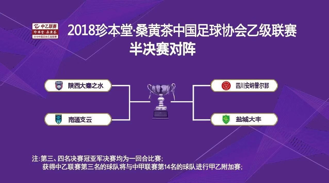 涓箼璧涘墠娴锋姤,涓箼鑱旇禌娴锋姤