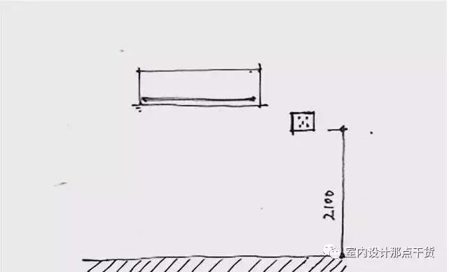开关插座全屋布局,自建房开关插座位置图和尺寸