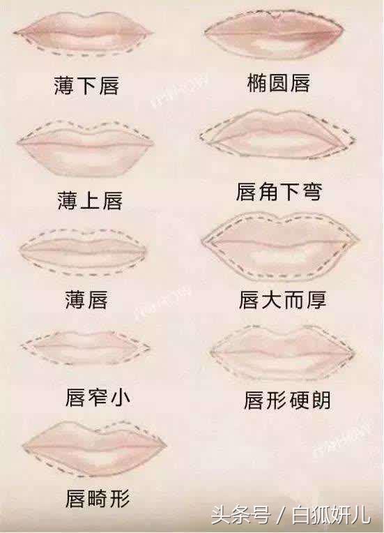 纹眉的地方可以纹唇吗,纹唇和纹眉的区别