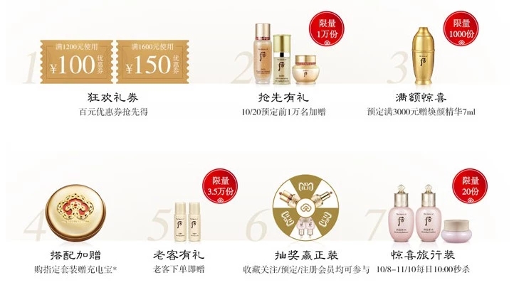 双十一购物攻略大全,双十一购物攻略购物技巧