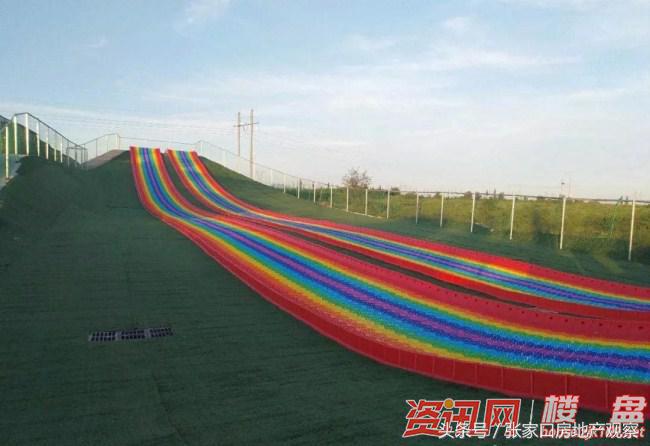 张家口儿童室内旅游乐园,张家口亲子游好去处