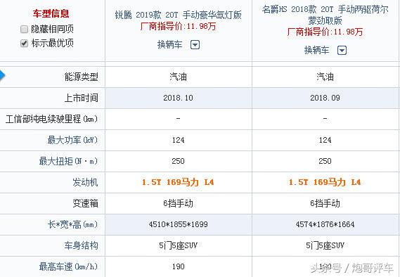 名爵锐腾hs,名爵锐腾2019款