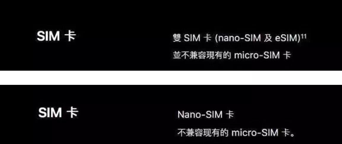 iphone13mini美版和国行的区别,iphone13promax港行和国行区别