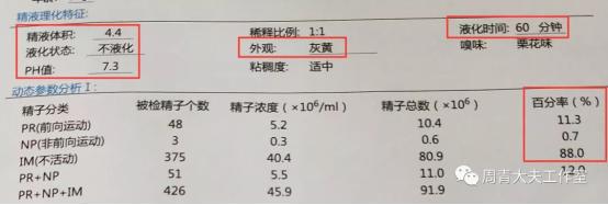 精子常规化验单怎么看图解,精子报告单怎样看结果