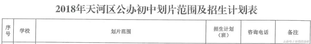 广州中学实力如何,广州的中学介绍