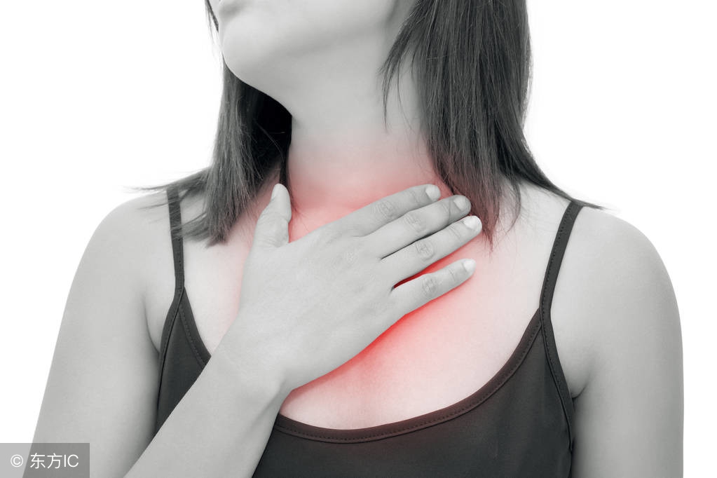 胃食管反流“不简单”多学科综合治疗来解决