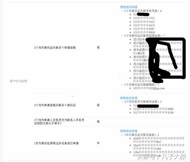 超级干货原理,怎么才可以贷到款不会被拒