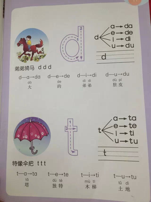 小学学霸都用这套拼音笔记，有了它，学好拼音易如反掌！