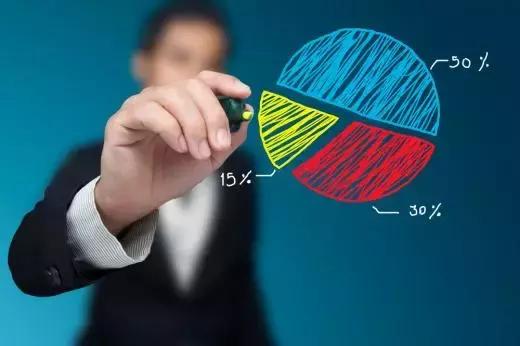 最受欢迎10本财经必读书,福布斯推荐75本经商必读书籍