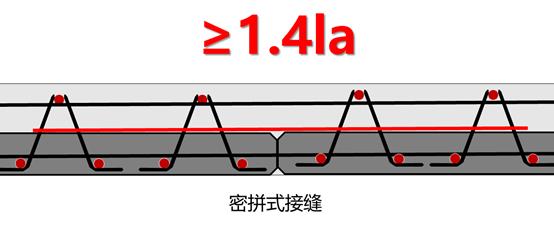 预制楼板怎么装修避免开裂,预制楼板开裂有风险