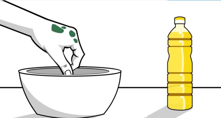 油漆沾到身上怎么处理,沾身上的油漆怎样才能去掉