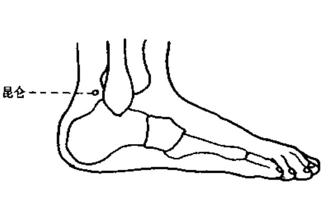 指压“丘墟、昆仑”，让脚部淤血自然消失
