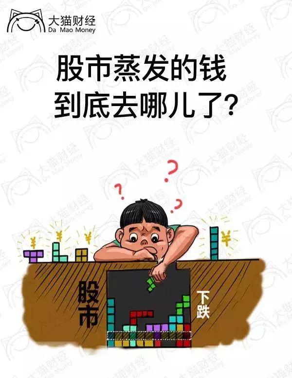 股市蒸发的20万亿到底去哪儿了,股市蒸发的钱去哪了