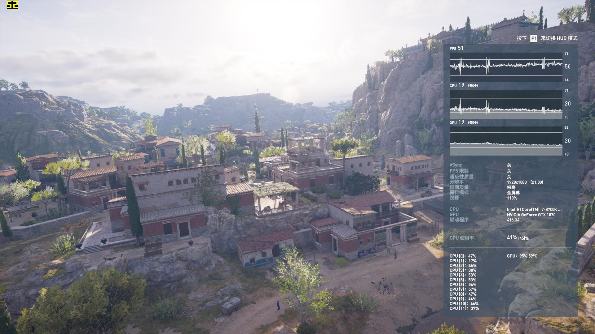 玩转奥德赛那还算个事儿？宙斯盾3的GTX1070宝刀不老