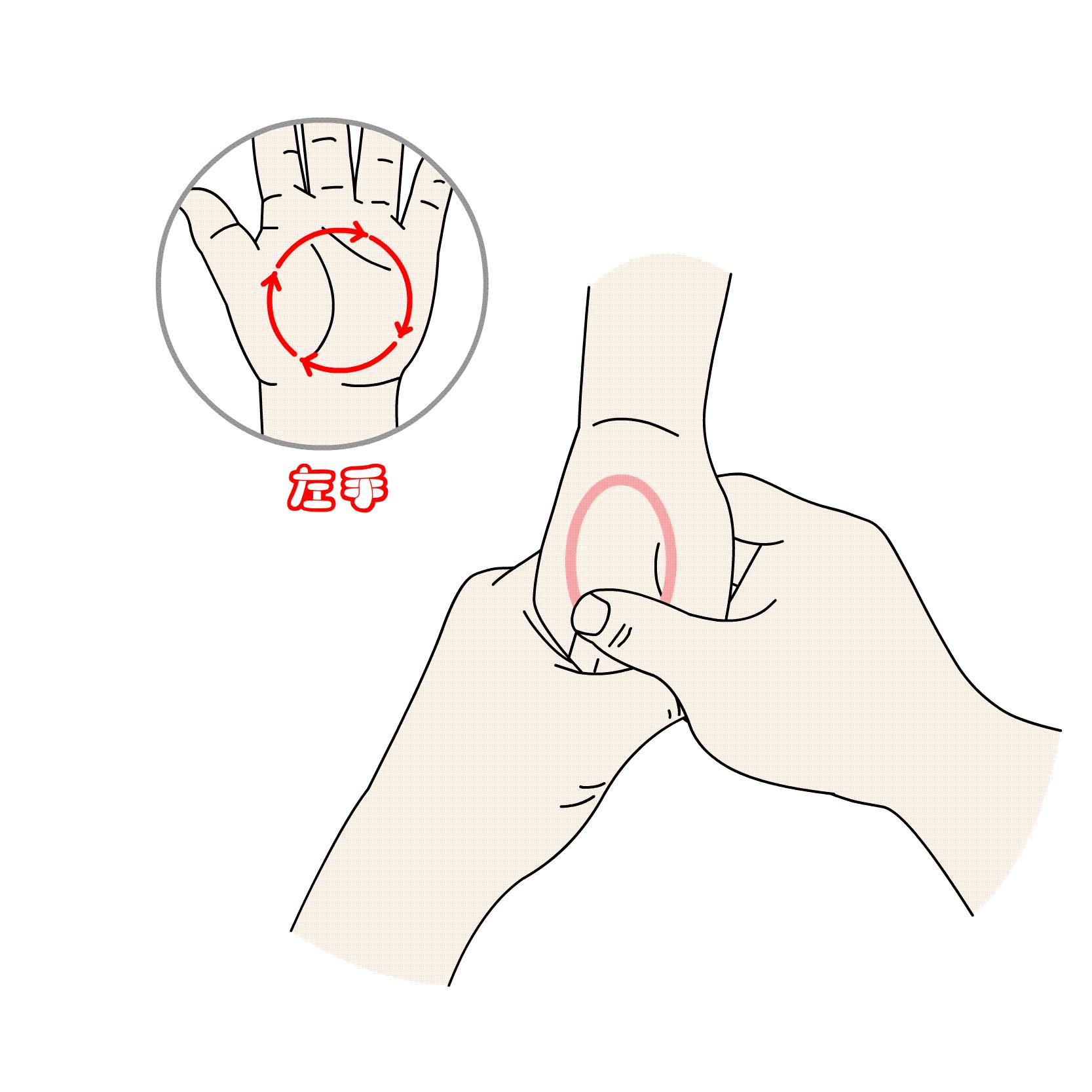 治疗盗汗自汗揉哪个穴位推拿,小孩盗汗最简单的推拿