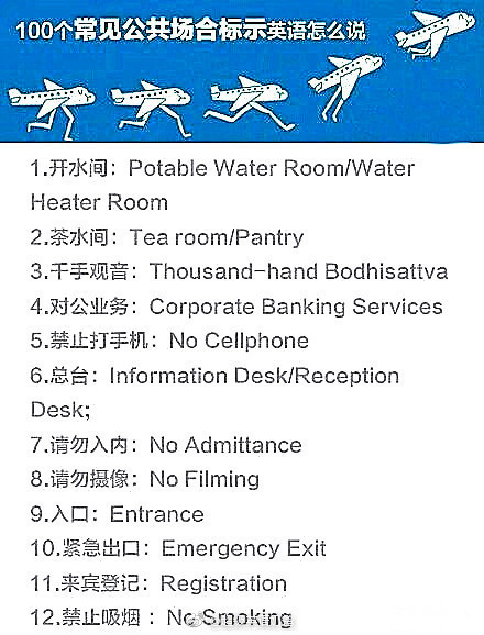 公共场合的英语有哪些,最常用100个英语场景对话