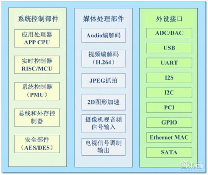 2018年安防行业增速,2018年全国安防行业总产值增长