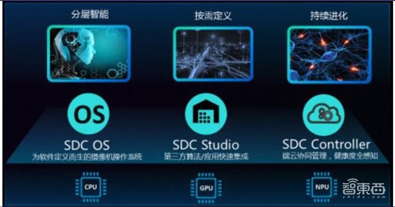 2018年安防行业增速,2018年全国安防行业总产值增长