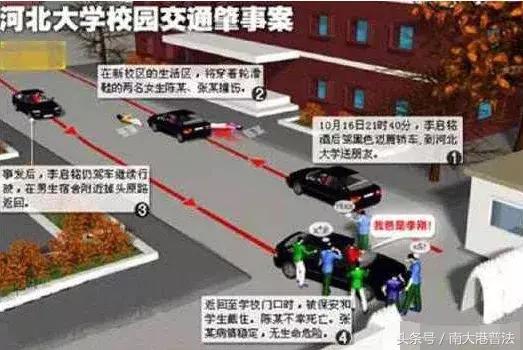 “我爸是李刚”被判6年的李启铭出狱了现在生活的让众人咂舌