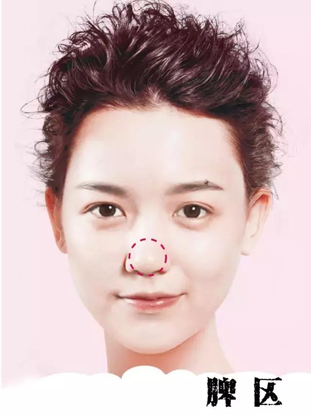 身体好不好主要看内脏好不好,看脸如何看出内脏不好