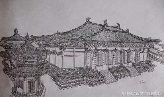 建筑与风水学介绍,建筑与家居风水学