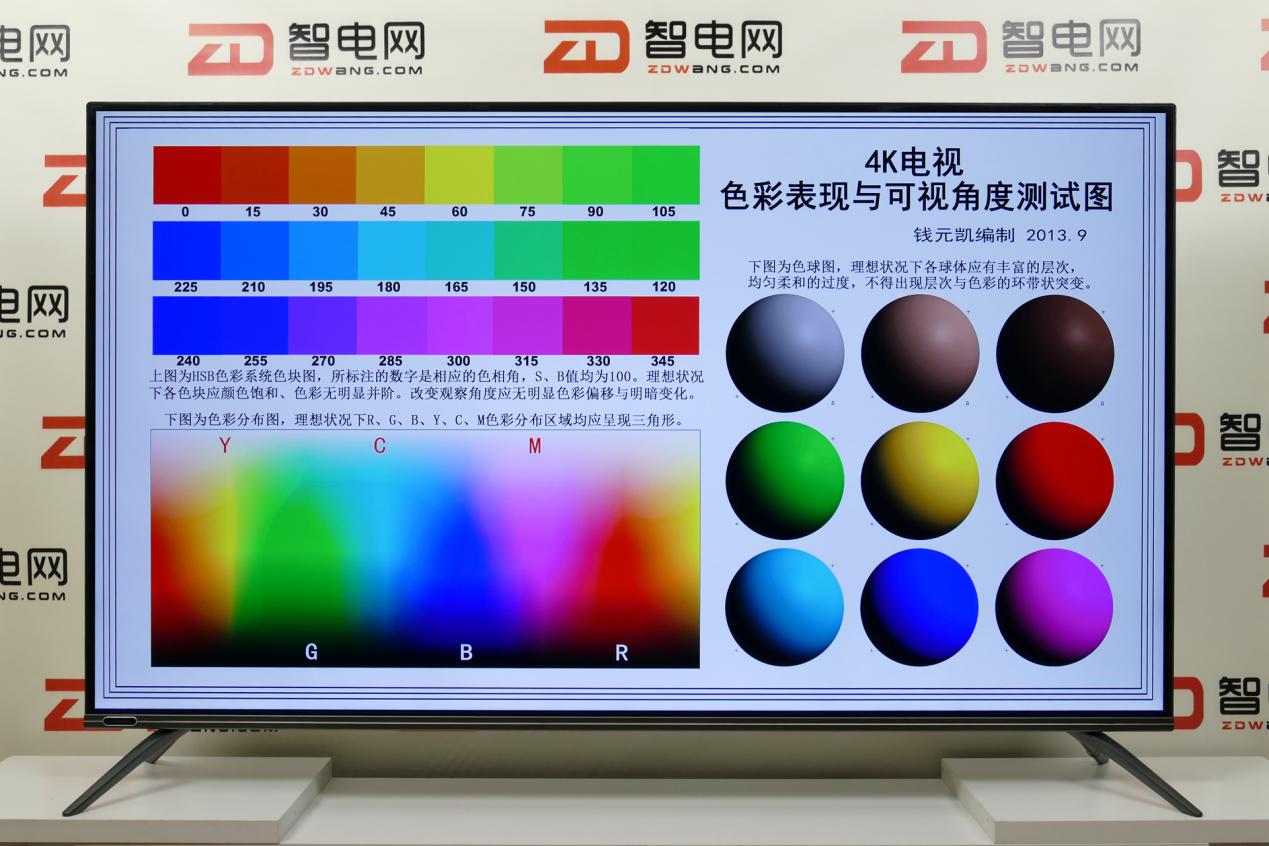 长虹电视65a8u讲解,长虹电视a8max测评