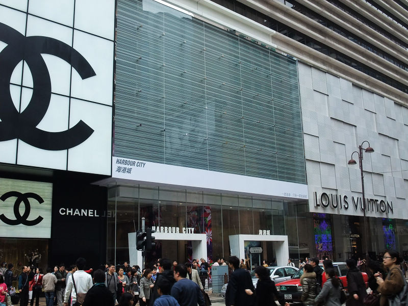 穷驴旅游,港囧游香港